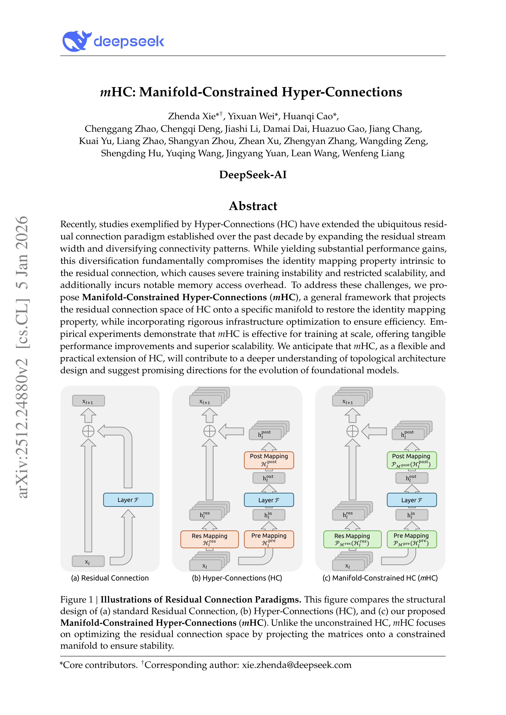 mHC: Manifold-Constrained Hyper-Connections